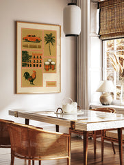 Vintage style Havana travel poster illustration featuring a red car, cigar, bongo drums, and, in a styled room mockup