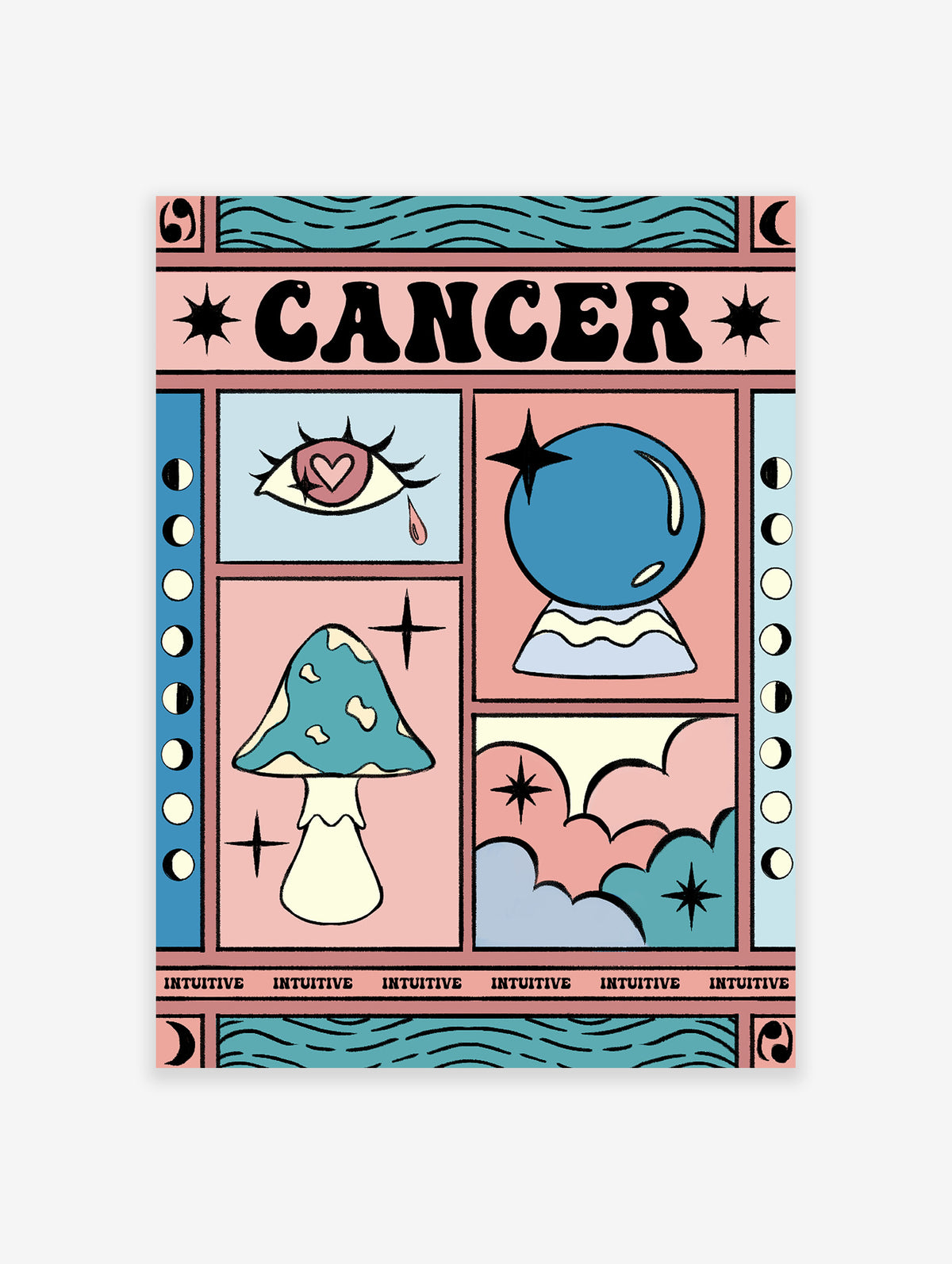 Cancer Zodiac Poster, Cancer Zodiac Star Sign Print