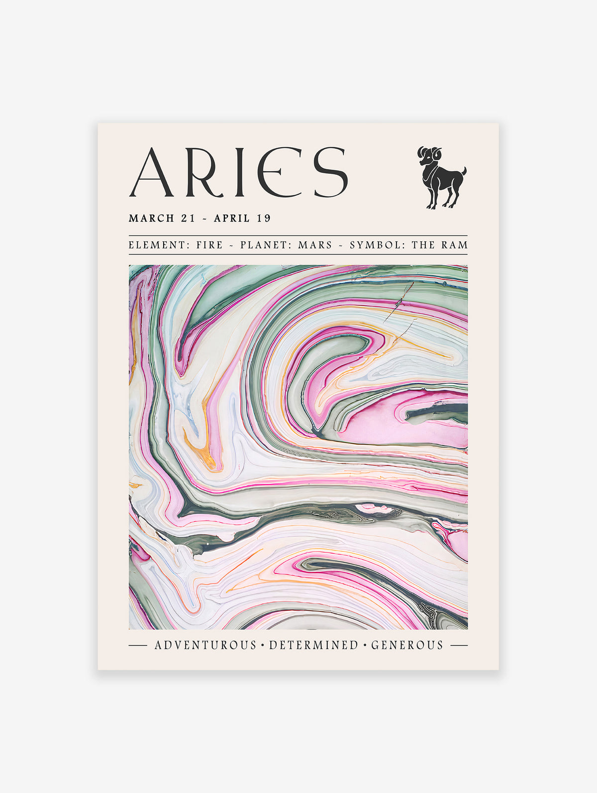 Aries Poster, Zodiac Star Sign Print