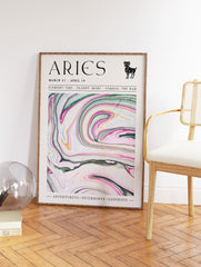 Aries Poster, Zodiac Star Sign Print