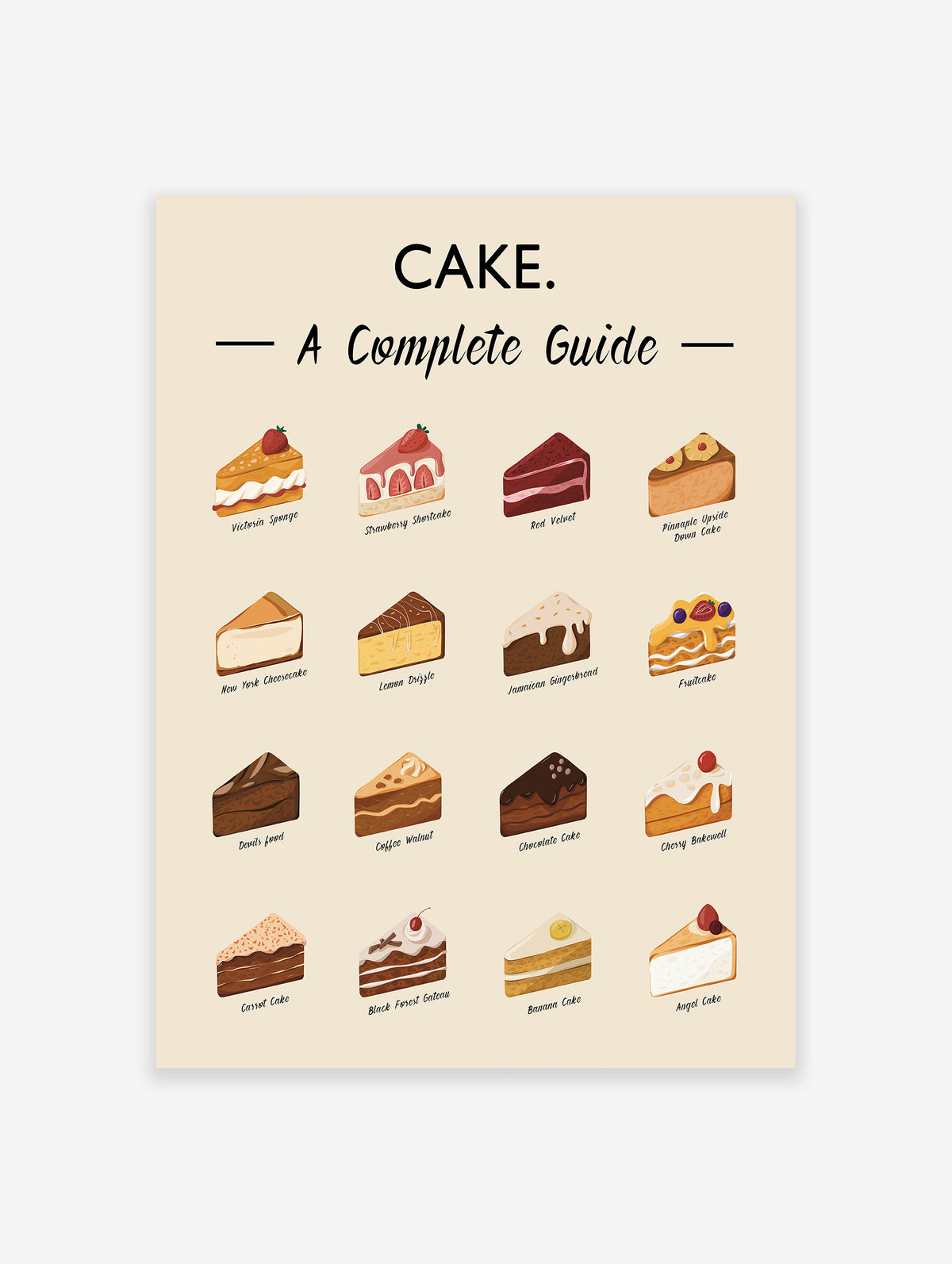 Cake Flavours Poster, Cake Varieties Print