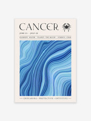 Cancer Zodiac Poster, Zodiac Star Sign Print