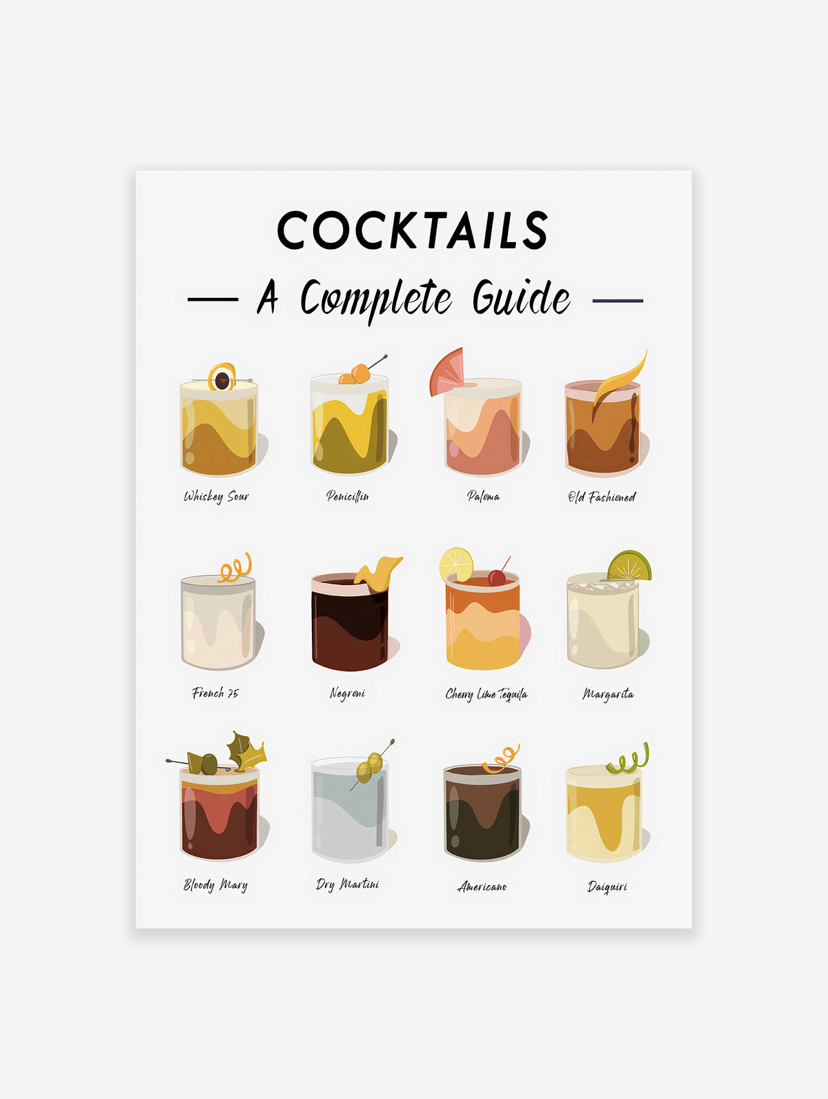 Vintage Cocktail Poster, Cocktail Varieties Print