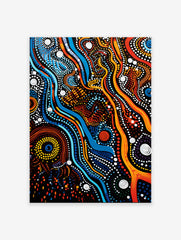 Abstract Dot Aboriginal Poster, Aboriginal Print