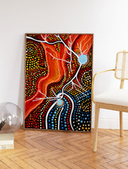 Aboriginal Abstract Poster, Aboriginal Print