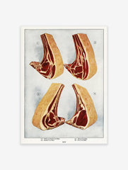 Meat Poster, Restaurant Print, Kitchen Decor