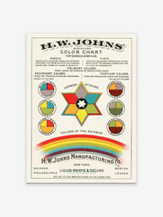 H.W Johns Vintage Color Chart Poster, Color Chart Print