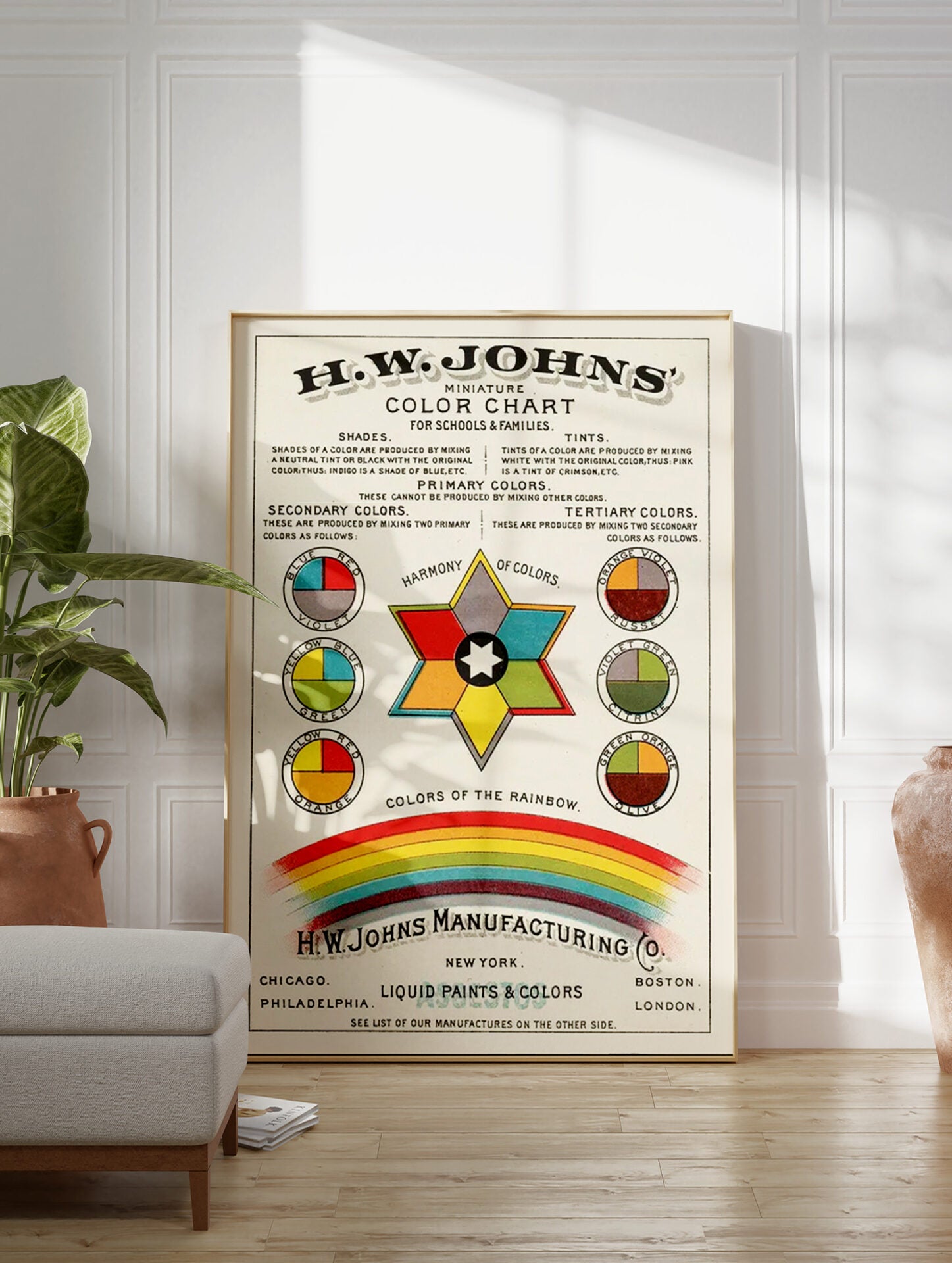 H.W Johns Vintage Color Chart Poster, Color Chart Print