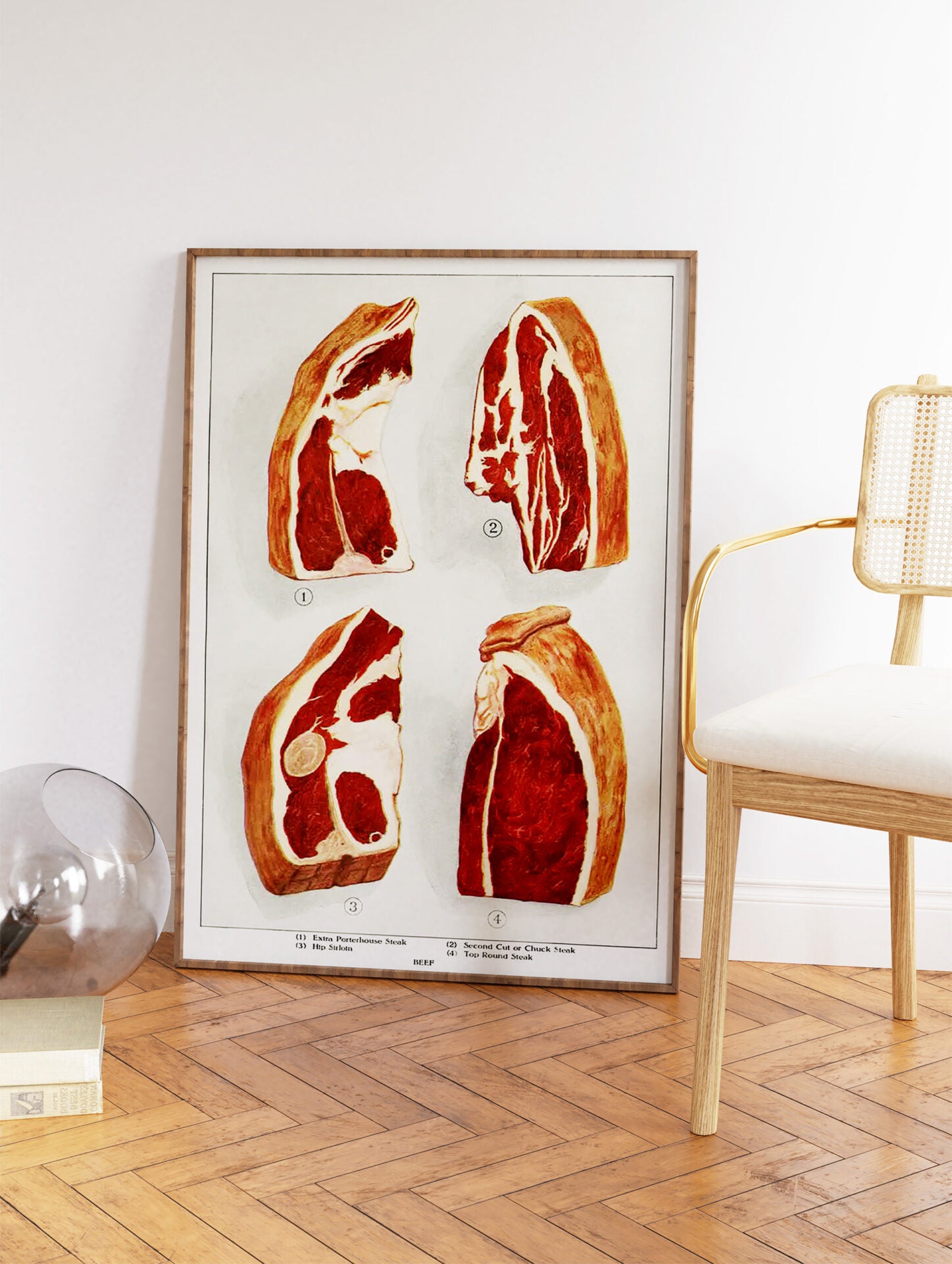 Meat Poster, Kitchen Decor, Restaurant Art