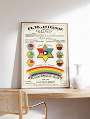 H.W Johns Vintage Color Chart Poster, Color Chart Print