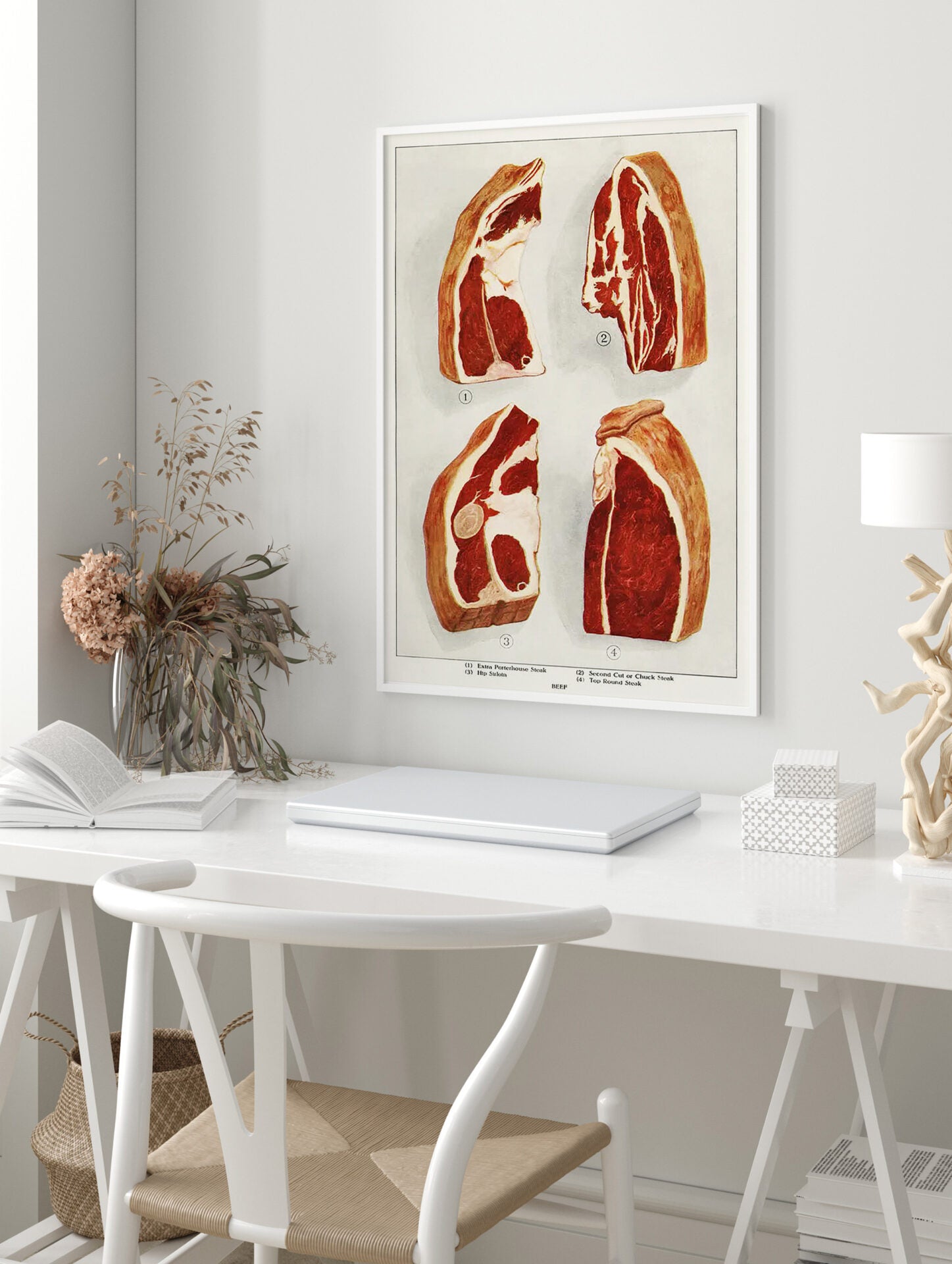 Meat Poster, Kitchen Decor, Restaurant Art