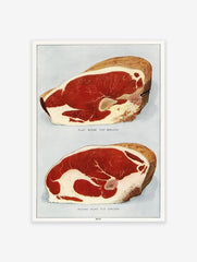 Meat Poster, Kitchen Print