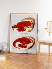 Meat Poster, Kitchen Print