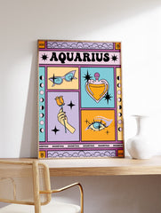 Aquarius Zodiac Poster, Aquarius Zodiac Star Sign Print