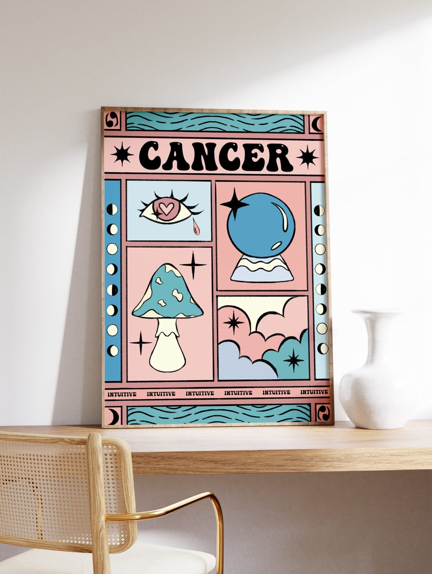 Cancer Zodiac Poster, Cancer Zodiac Star Sign Print