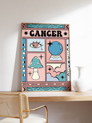 Cancer Zodiac Poster, Cancer Zodiac Star Sign Print