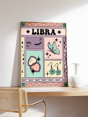 Libra Zodiac Poster, Libra Zodiac Star Sign Print