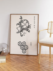 Japanese Floral Woodblock Pattern Poster by Taguchi Tomoki