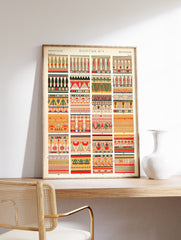 Egyptian Pattern Poster, Egyptian Print