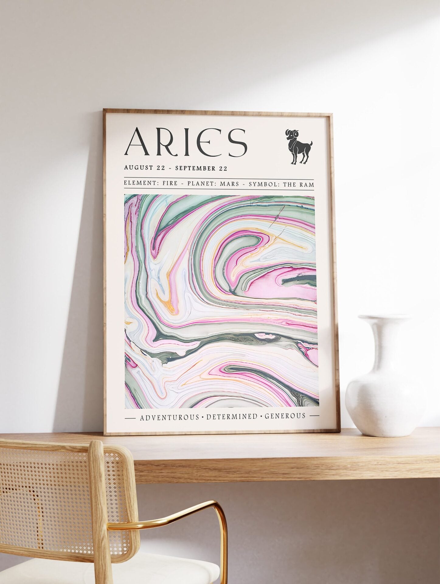 Virgo Zodiac Poster, Zodiac Star Sign Print