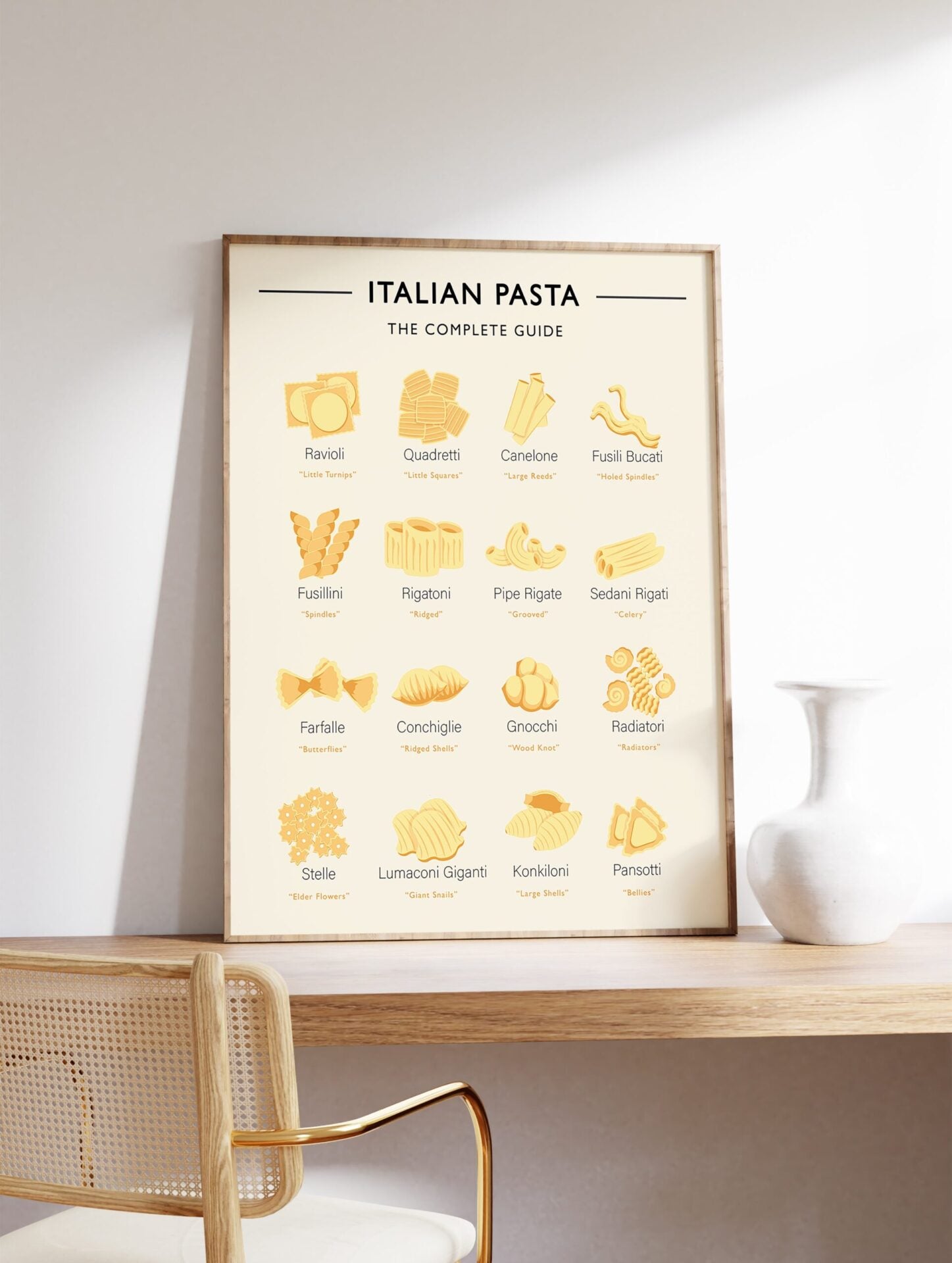 Pasta Poster, Italian Pasta Print