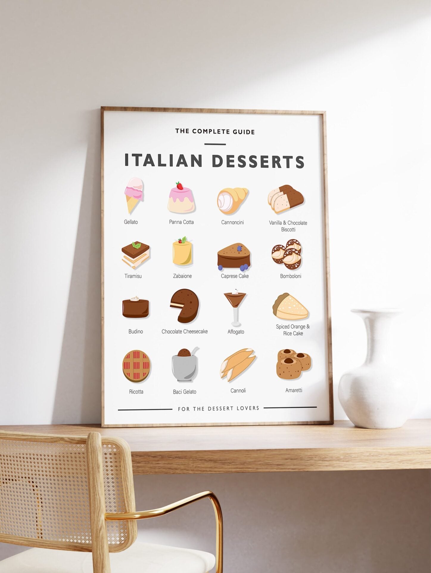 Italian Dessert Poster, Dessert Variety Print