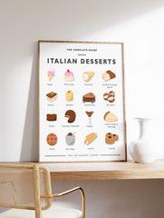 Italian Dessert Poster, Dessert Variety Print