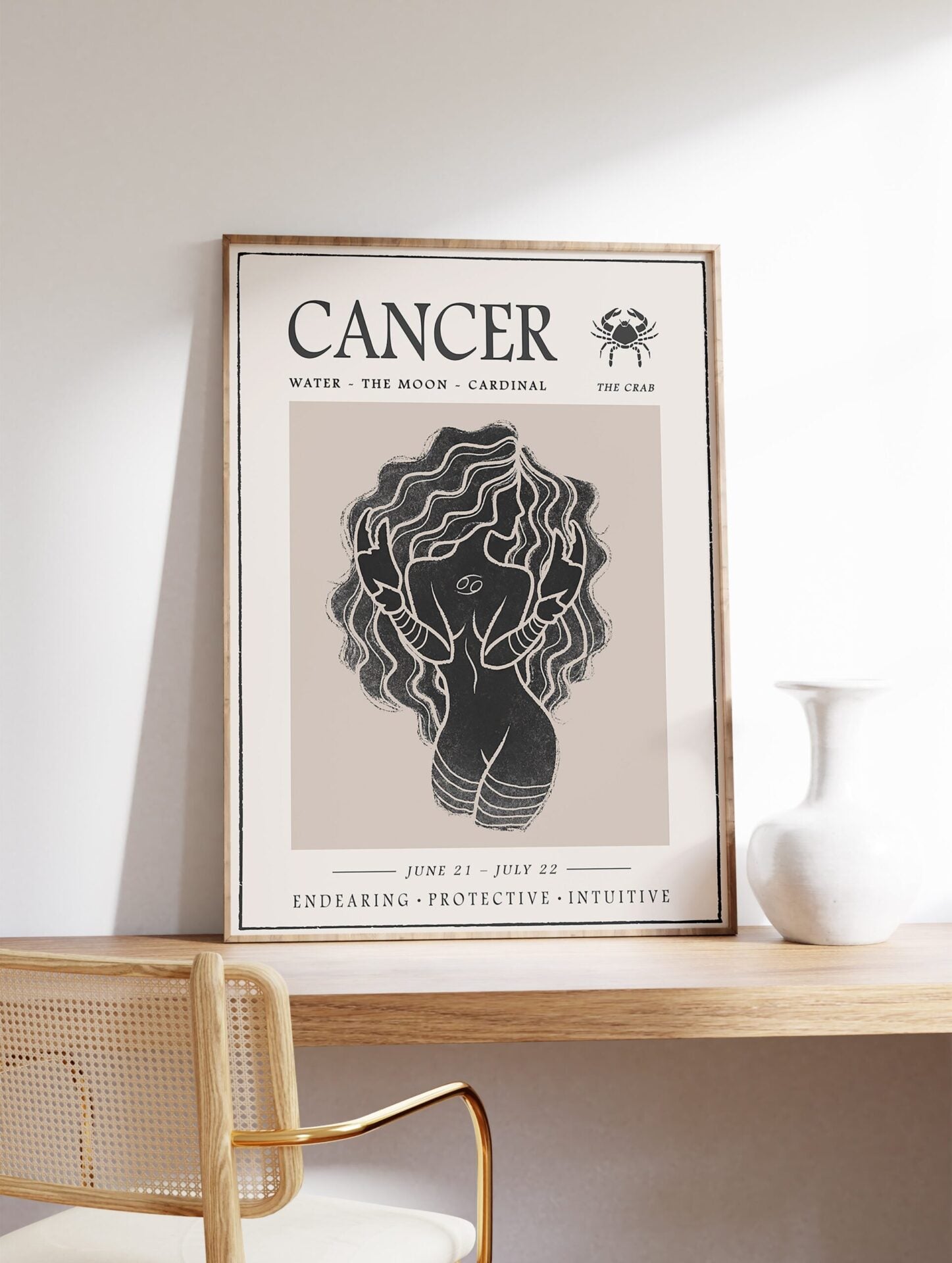 Zodiac Star Sign Poster, Cancer Print