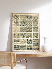 Indian Pattern Poster, Indian Print