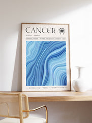 Cancer Zodiac Poster, Zodiac Star Sign Print