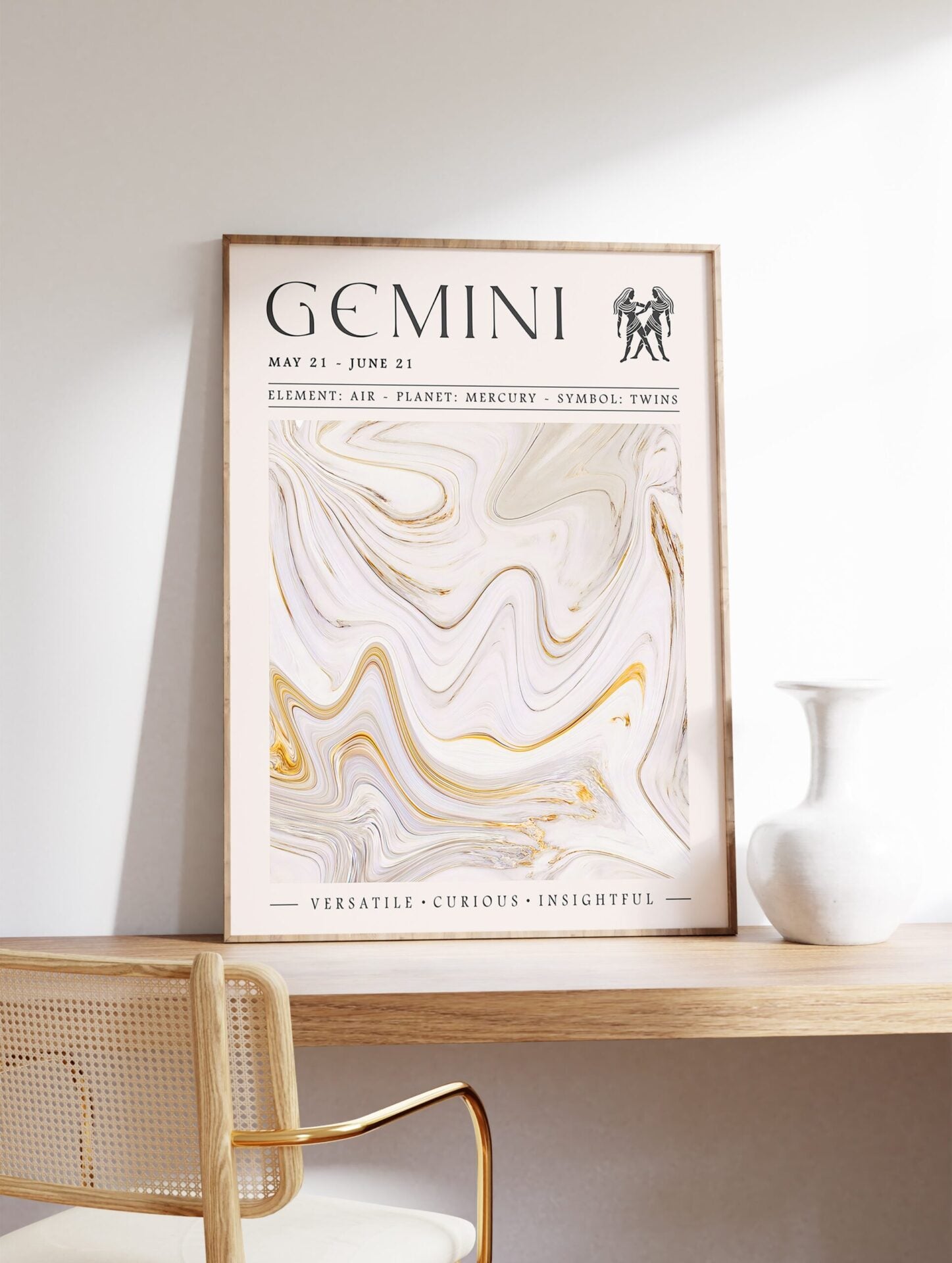 Zodiac Star Sign Poster, Gemini Zodiac Print