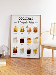 Vintage Cocktail Poster, Cocktail Varieties Print