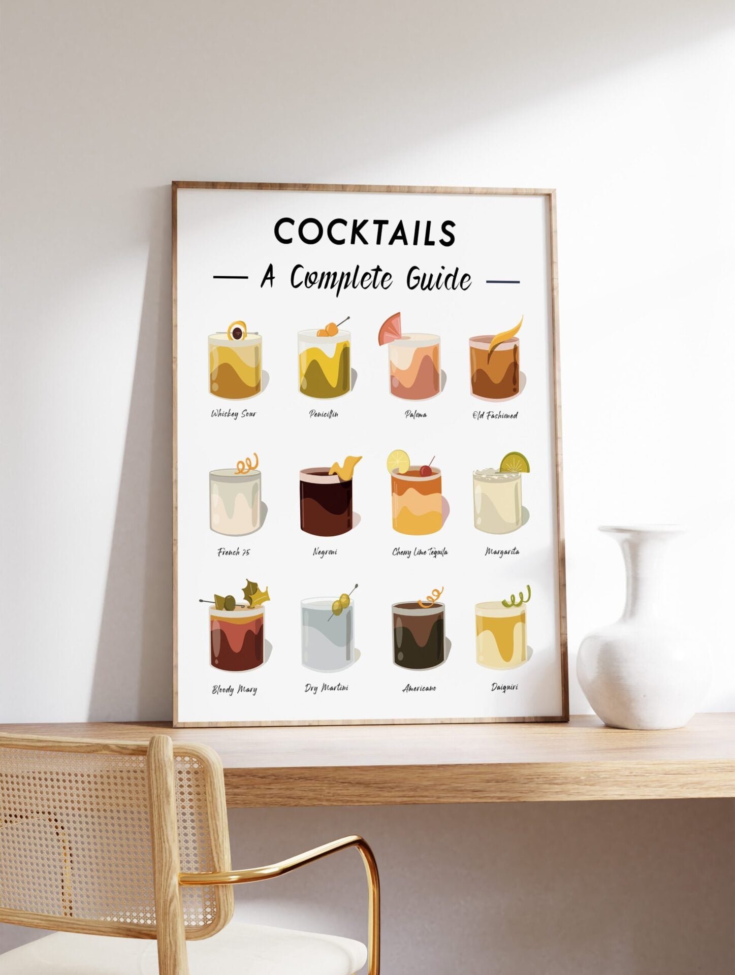 Vintage Cocktail Poster, Cocktail Varieties Print