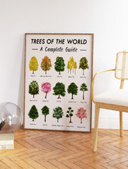 Tree Varieties Poster, Tree Print