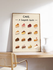 Cake Flavours Poster, Cake Varieties Print