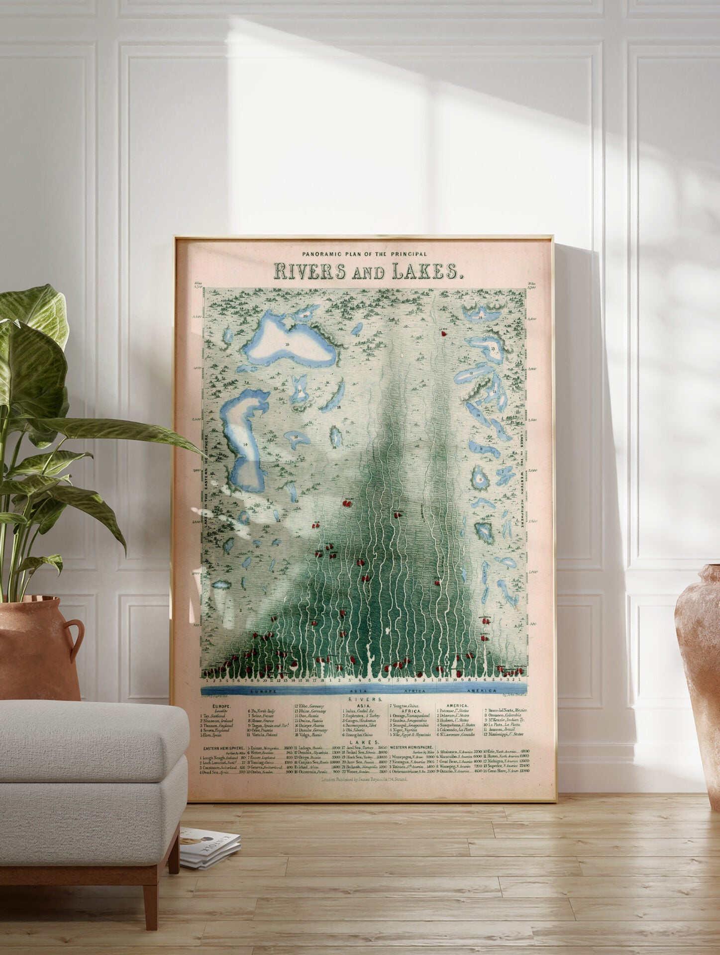 Rivers and Lakes Poster, Vintage Print