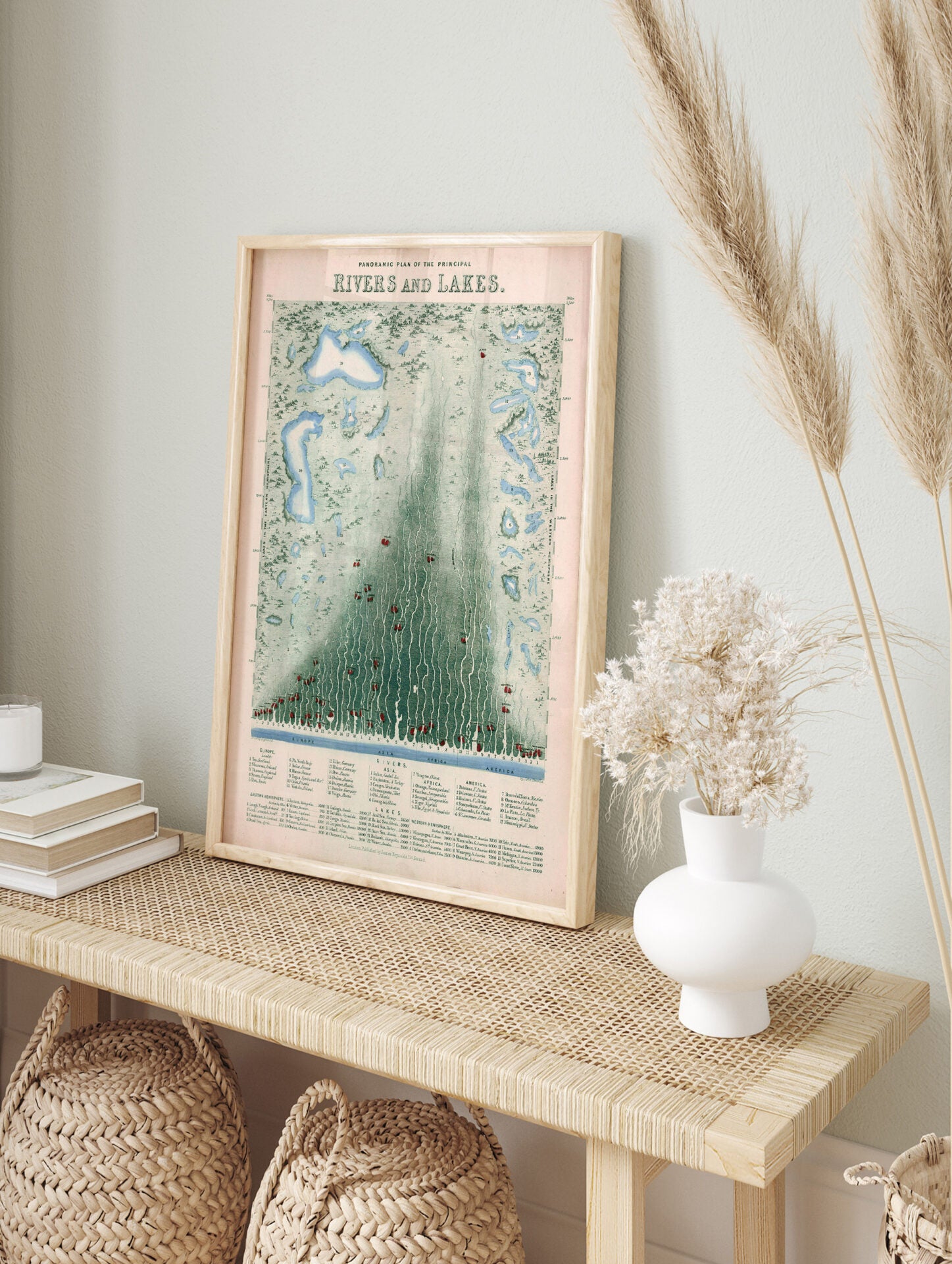 Rivers and Lakes Poster, Vintage Print