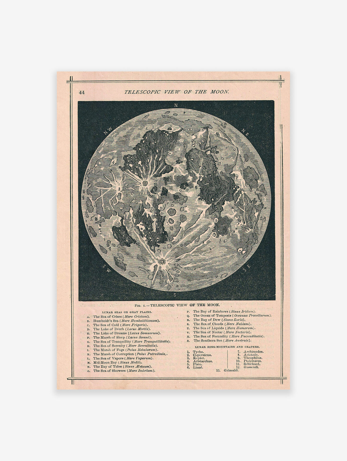 Vintage Map of the Moon Poster, Full Moon Print