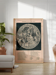 Vintage Map of the Moon Poster, Full Moon Print